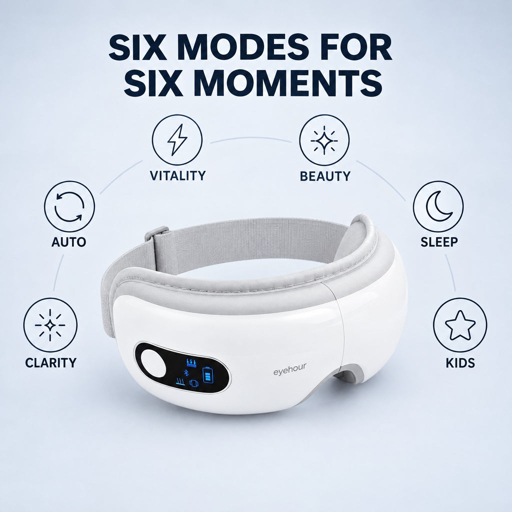 Six modes: Auto, Vitality, Clarity, Beauty, Sleep, Kids