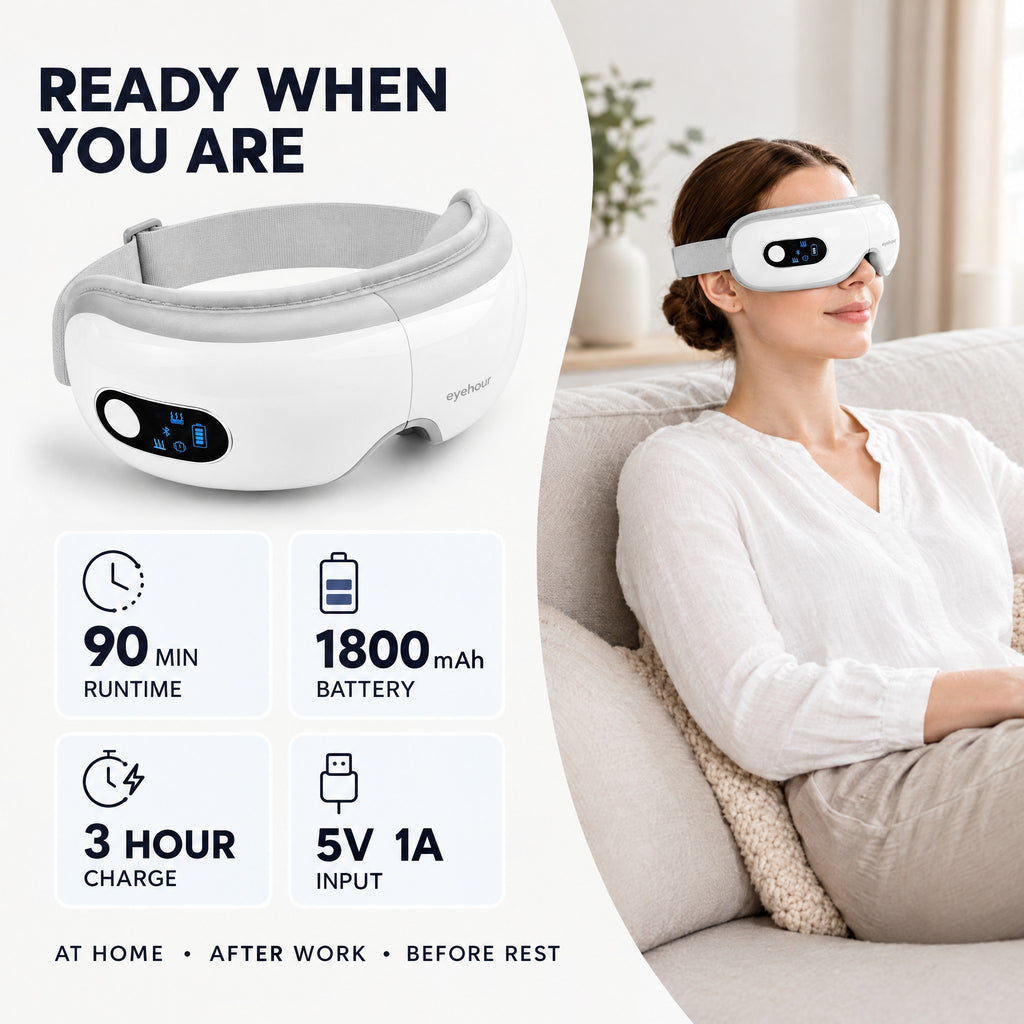 90 minutes runtime, 1800 mAh battery, 3 hour charge